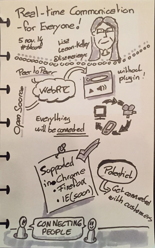 Sketchnote of the talk Real-time Communication – for Everyone!