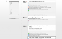 Interface de Fever&deg; pr&eacute;sentant les actualit&eacute;s chaudes