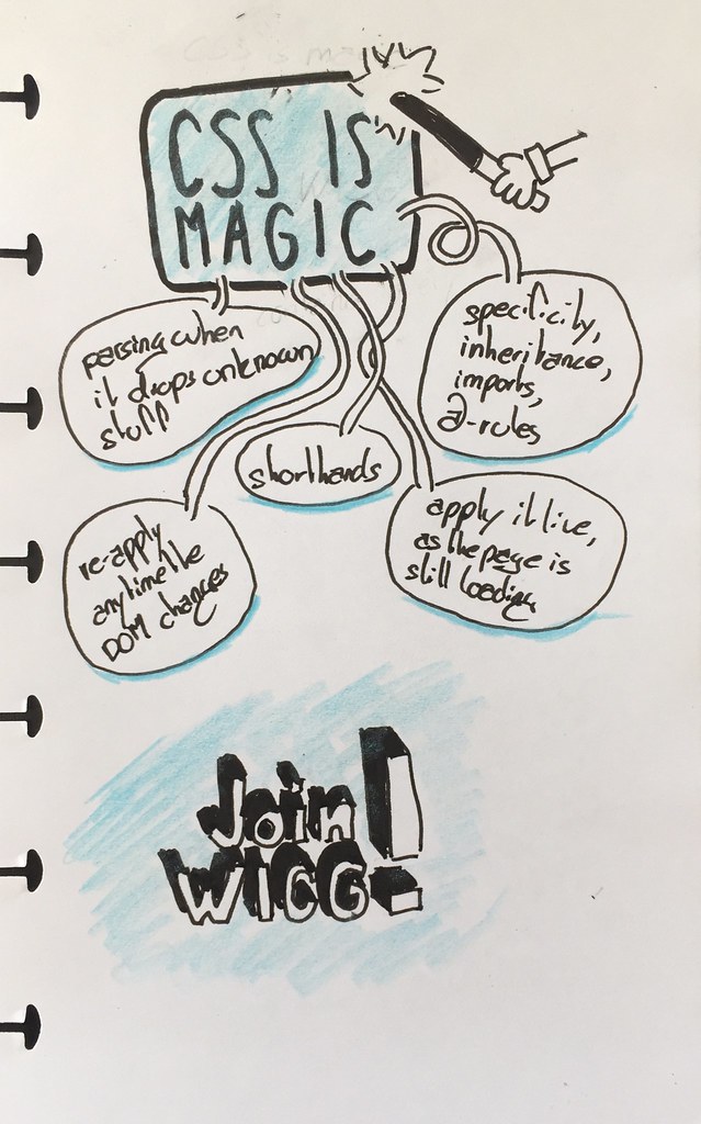 Third part of my sketchnote