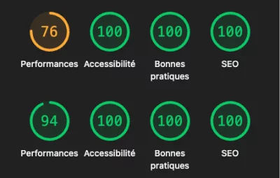 Subsetting webfonts for better performance