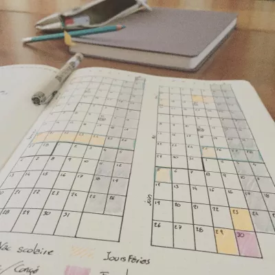 Testing different layout for the #futurlog in my #