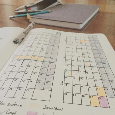 Testing different layout for the #futurlog in my #