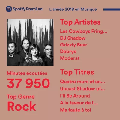 2018 🎧🔊