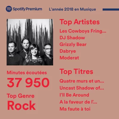 2018 🎧🔊