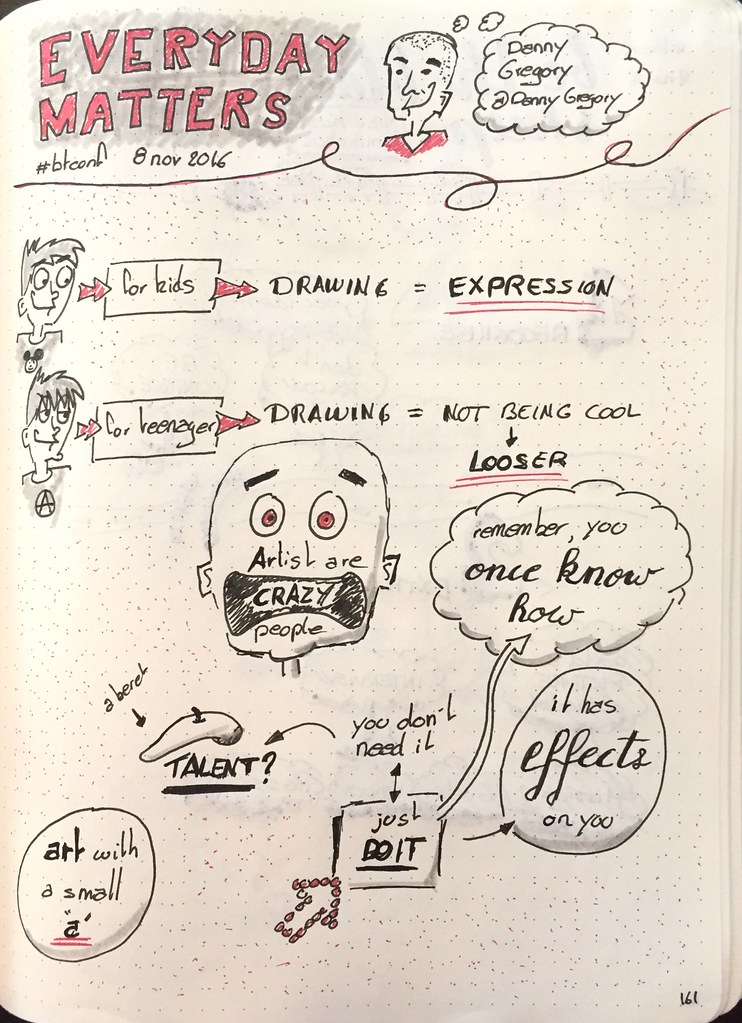Mes sketchnote de "Everyday matters"