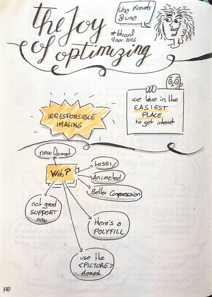 Mes sketchnote de "The joy of optimising" (partie 1 sur 3)