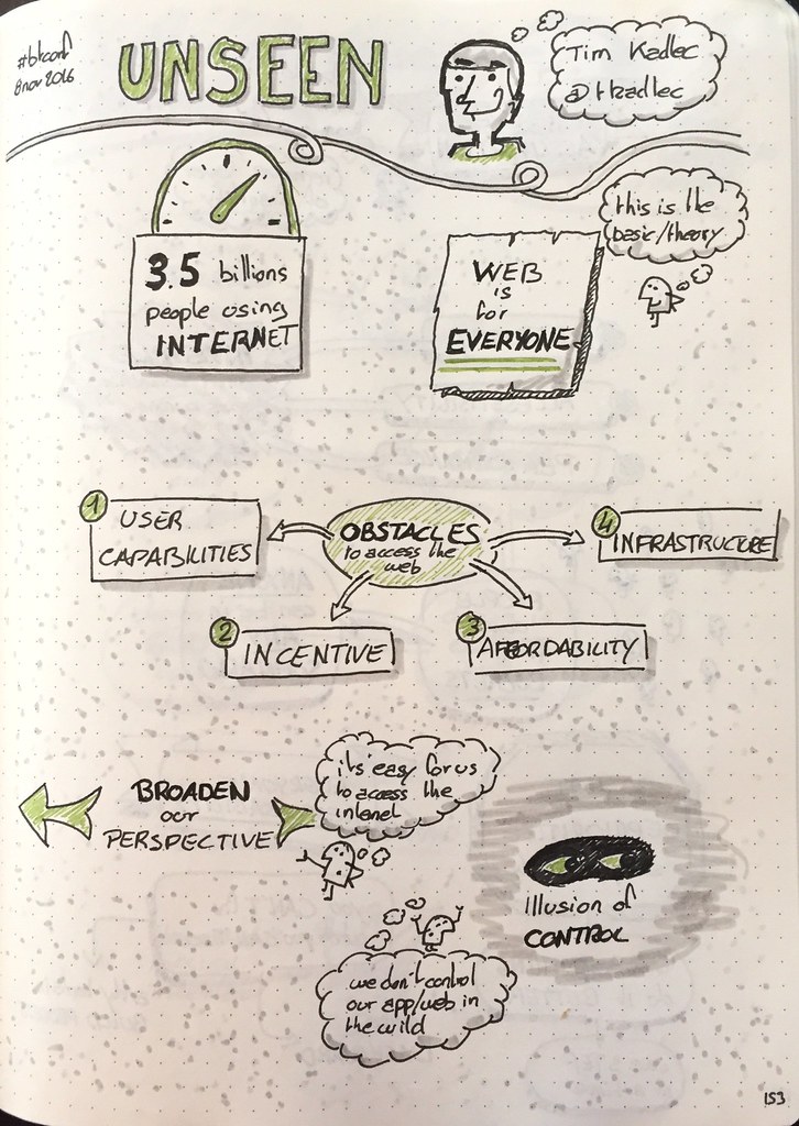 Mes sketchnote de "Unseen" (partie 1 sur 2)