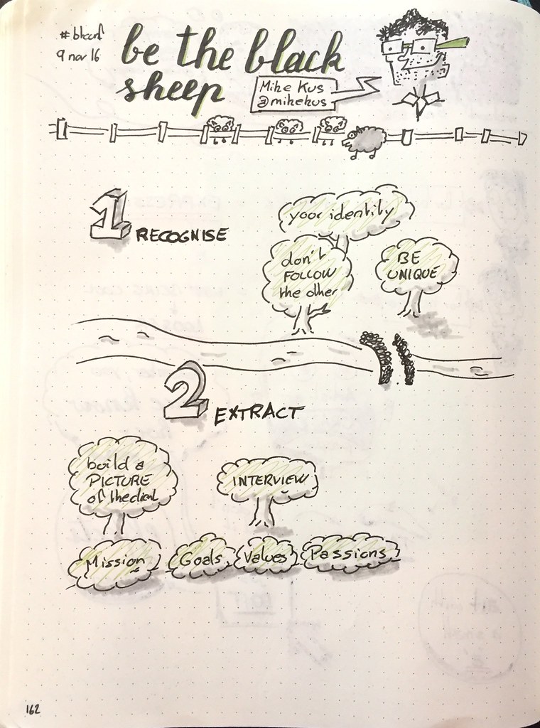 Mes sketchnote de "Be the black sheep" (partie 1 sur 2)