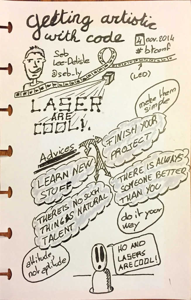 Getting Artistic With Code