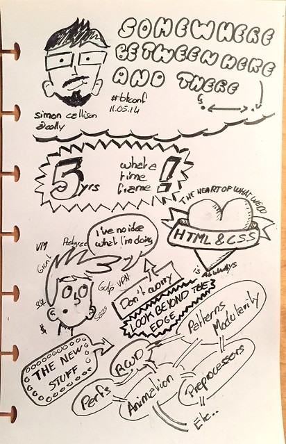 Sketchnote of the talk Somewhere Between Here and There